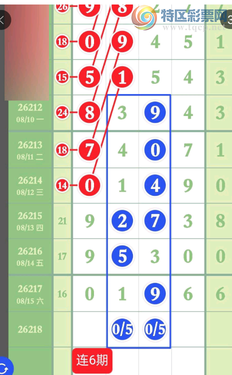 [������] 26218�ڣ�ͷβ�Ƽ���ͼ�桿740 / ����:�ص�ͷ / ����ID:1313717