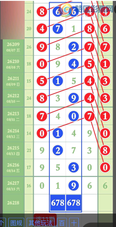 [������] 26218�ڣ�ͷβ�Ƽ���ͼ�桿248 / ����:�ص�ͷ / ����ID:1313717