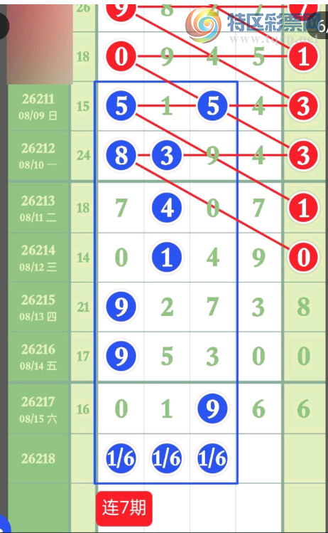 [������] 26218�ڣ�ͷβ�Ƽ���ͼ�桿723 / ����:�ص�ͷ / ����ID:1313717