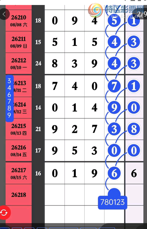 [������] 26218�ڣ��Ķ�λ��ͼ�桿5 / ����:�趯�漣11 / ����ID:1313720