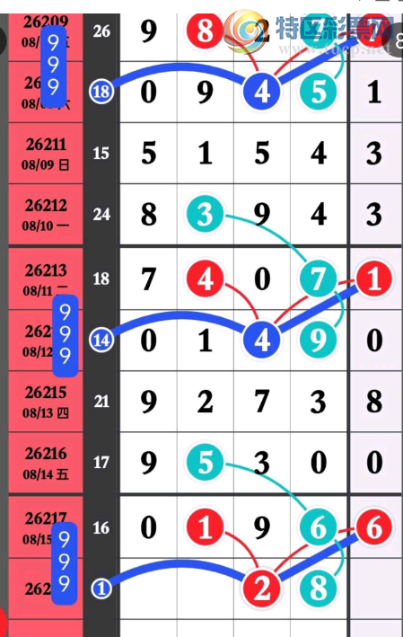 [������] 26218�ڣ��Ķ�λ��ͼ�桿622 / ����:�趯�漣11 / ����ID:1313720