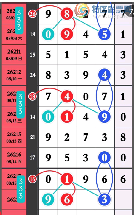 [������] 26218�ڣ��Ķ�λ��ͼ�桿521 / ����:�趯�漣11 / ����ID:1313720