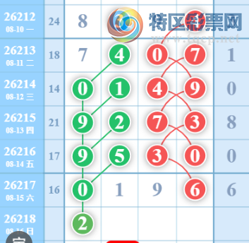 [������] 26218�ڣ���ϫ�ĺ����Ƽ��ù��ɡ�ͼ�桿681 / ����:��ϫ�ĺ��� / ����ID:1313724