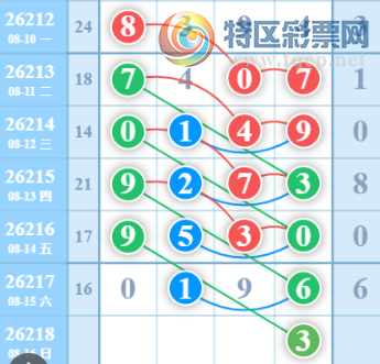 [������] 26218�ڣ���ϫ�ĺ����Ƽ��ù��ɡ�ͼ�桿268 / ����:��ϫ�ĺ��� / ����ID:1313724
