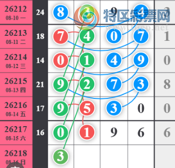 [������] 26218�ڣ����ǵ�½���ù��ɲο���ͼ�桿155 / ����:���ǵ�½ / ����ID:1313726