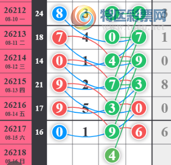 [������] 26218�ڣ����ǵ�½���ù��ɲο���ͼ�桿625 / ����:���ǵ�½ / ����ID:1313726