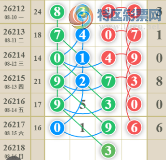 [������] 26218�ڣ�����һ�ſ��ù��ɲο���ͼ�桿957 / ����:����һ�� / ����ID:1313727