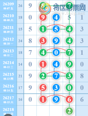 [������] 26218�ڣ���Ů�������ɲο���ͼ�桿482 / ����:��Ů / ����ID:1313728