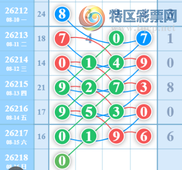 [������] 26218�ڣ���Ů�������ɲο���ͼ�桿805 / ����:��Ů / ����ID:1313728