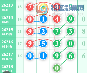 [������] 26218�ڣ����ű㾫�ʺù����Ƽ���ͼ�桿931 / ����:���ű㾫�� / ����ID:1313730
