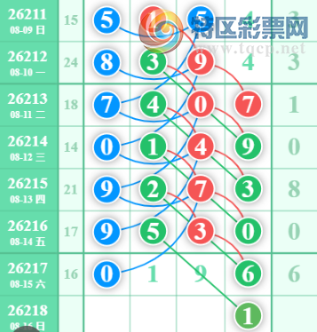 [������] 26218�ڣ����ű㾫�ʺù����Ƽ���ͼ�桿897 / ����:���ű㾫�� / ����ID:1313730