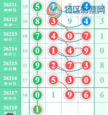 [������] 26218�ڣ����ű㾫�ʺù����Ƽ���ͼ�桿212 / ����:���ű㾫�� / ����ID:1313730