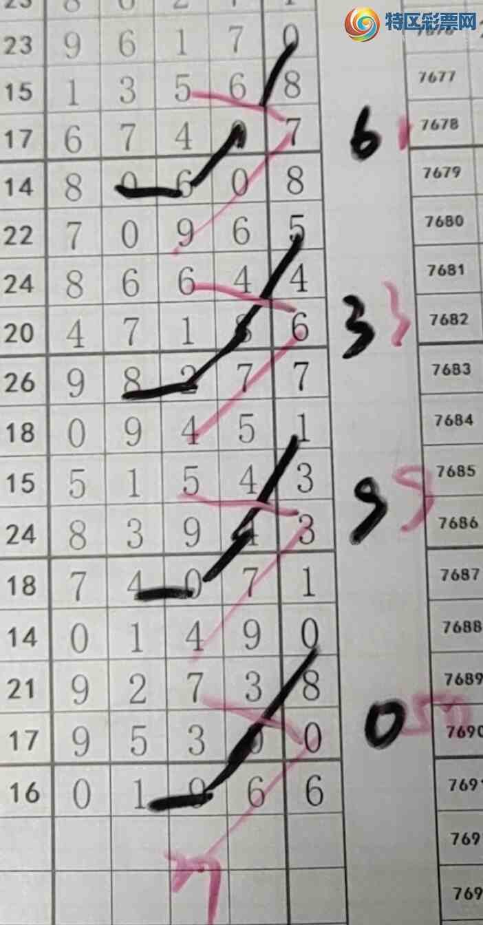 [������]26218�ڣ�����ʮλ׼��ͼ�桿673 / ����:����ʱ��hn / ����ID:1313746