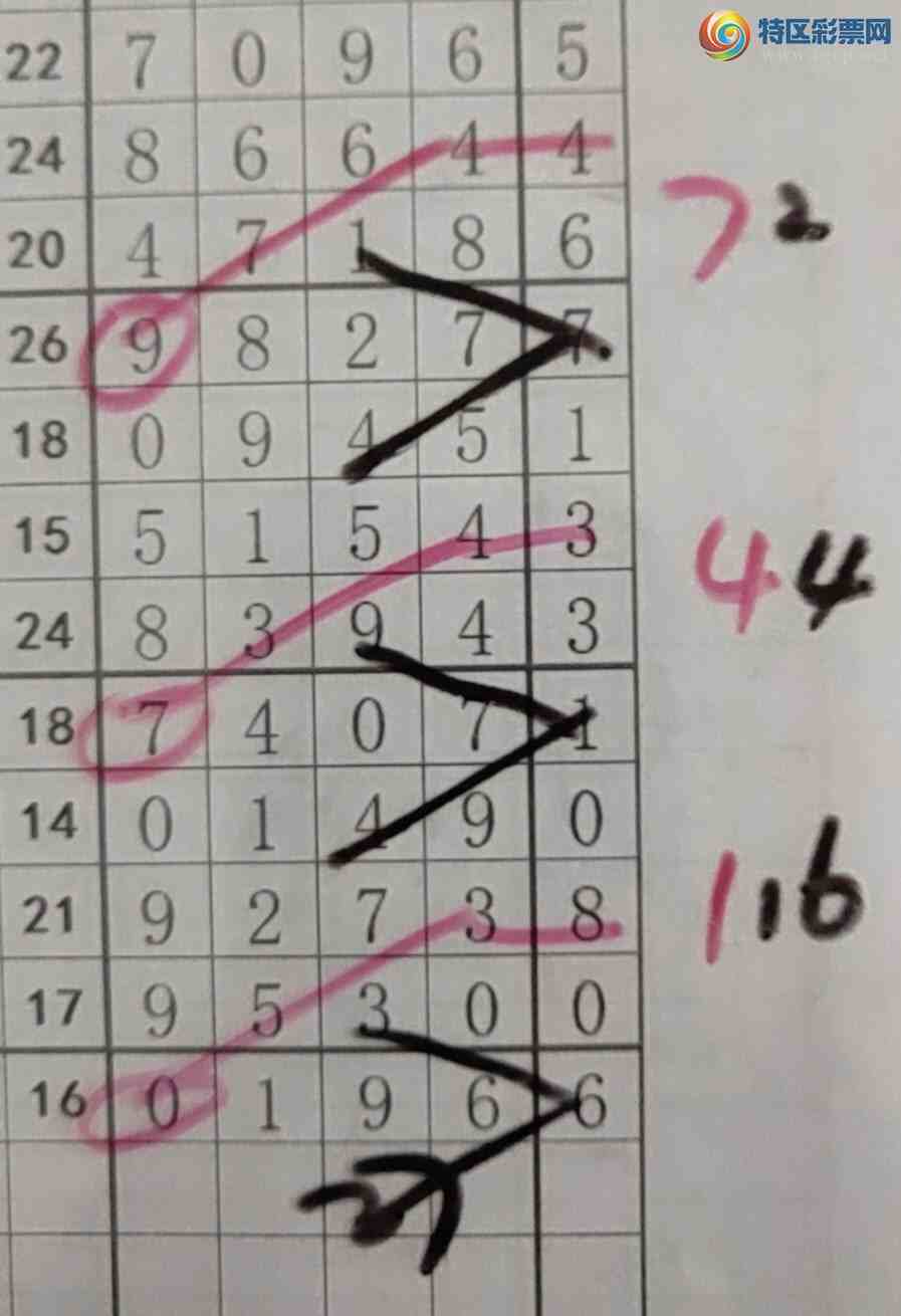 [������]26218�ڣ�����ʮλ׼��ͼ�桿594 / ����:����ʱ��hn / ����ID:1313746