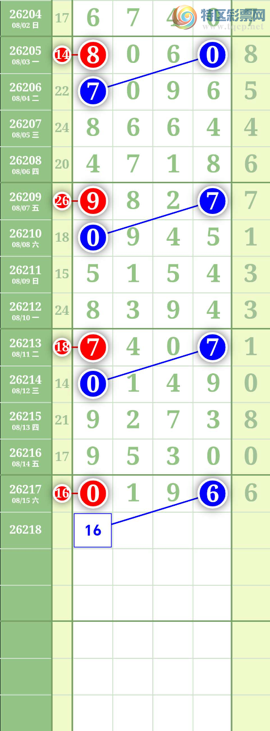 [������] 26218�ڣ�ͼ��656 / ����:����to95392 / ����ID:1313192