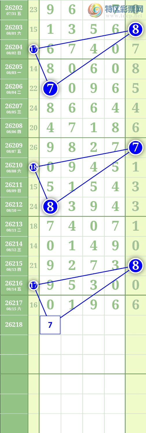 [������] 26218�ڣ�ͼ��402 / ����:����to95392 / ����ID:1313192
