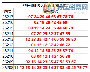 [����8] 26218�ڣ�����8���ֲ����ڴ�׵����8�룬ɱ����3����304 / ����:�ͷ�-С�� / ����ID:1313754