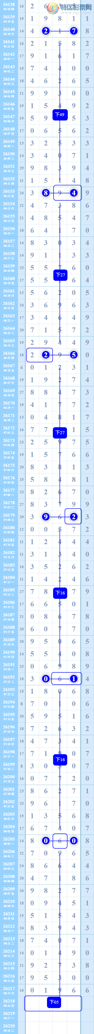[������] 26219�ڣ��˷�  05����  ��05׼  ��������616 / ����:�˷� / ����ID:1313756