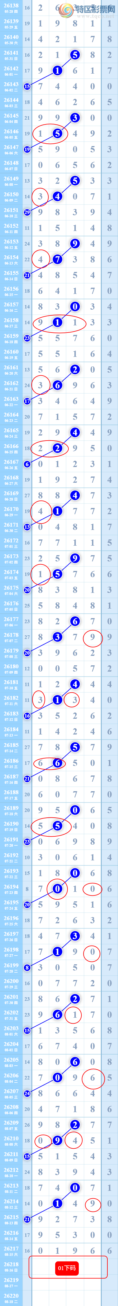[������] 26219�ڣ��˷�  05����  ��05׼  ��������948 / ����:�˷� / ����ID:1313756