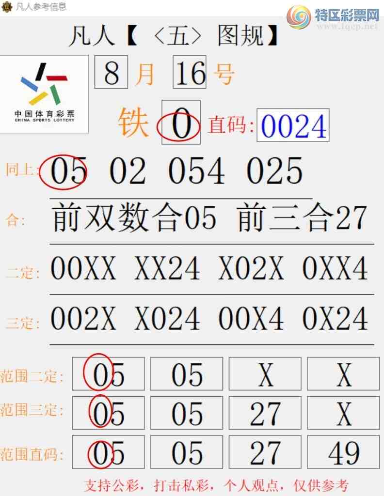 [������] 26219�ڣ�����0ͷ��ͬ��05 ��0 ׼��ͼ�桿990 / ����:����666 / ����ID:1313757