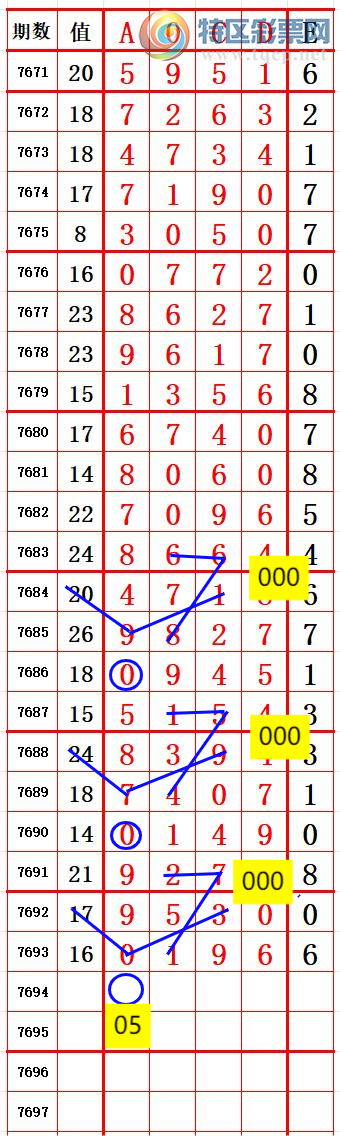 [������] 26219�ڣ�����0ͷ��ͬ��05 ��0 ׼��ͼ�桿842 / ����:����666 / ����ID:1313757