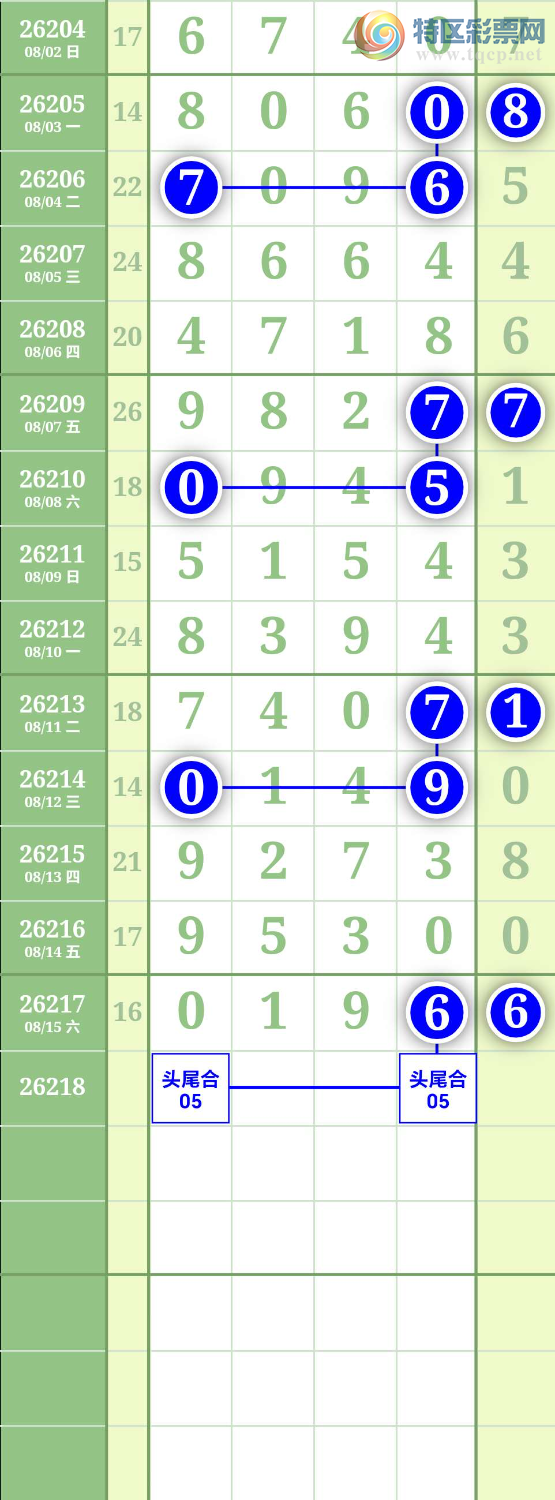 [������] 26219�ڣ�ͼ��102 / ����:����to95392 / ����ID:1313763