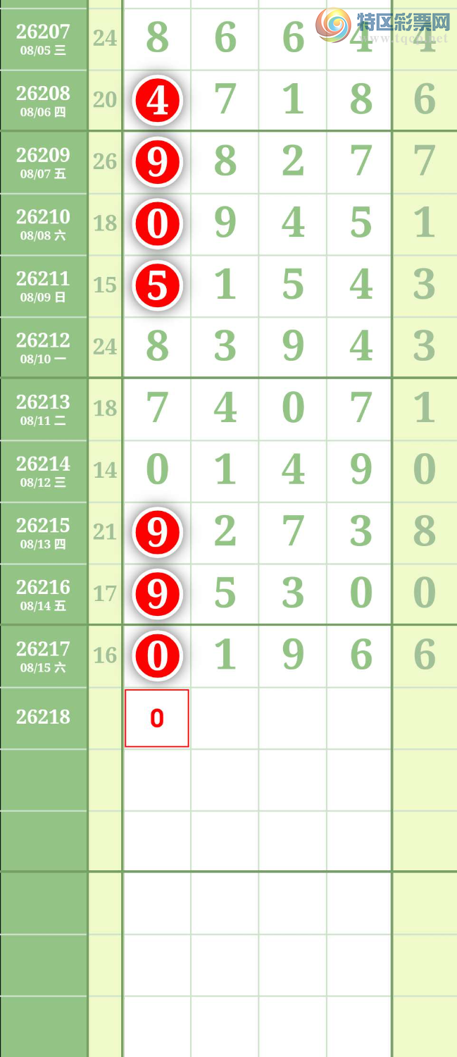 [������] 26219�ڣ�ͼ��224 / ����:����to95392 / ����ID:1313763