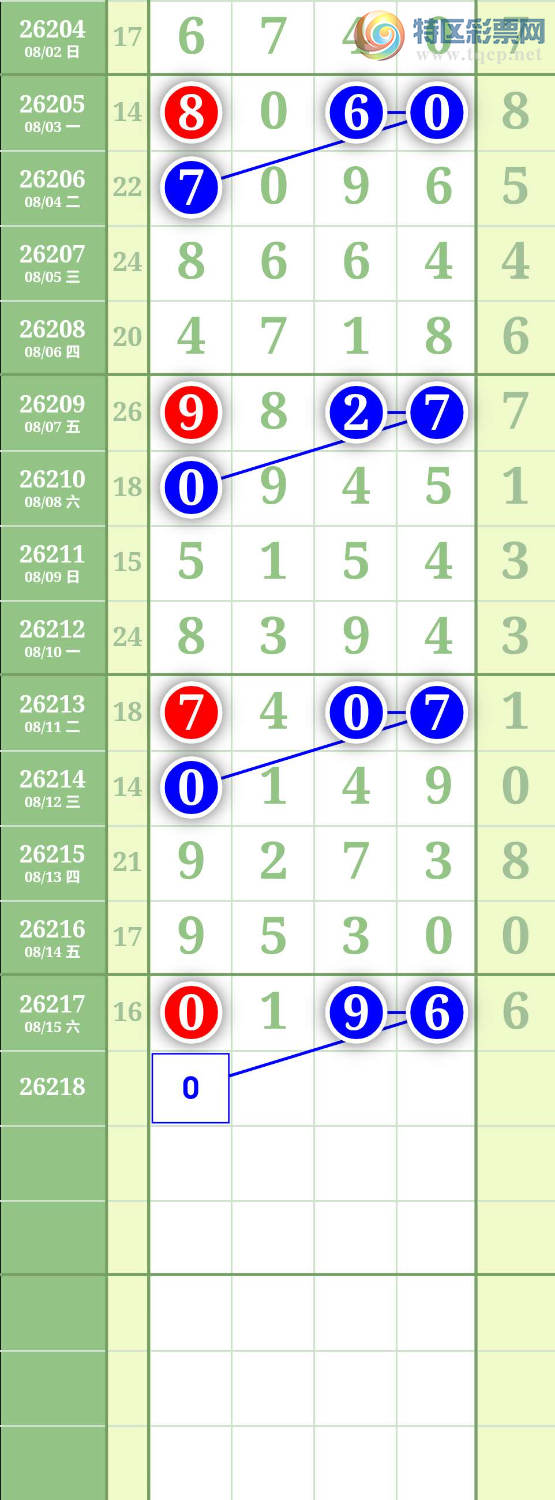 [������] 26219�ڣ�ͼ��789 / ����:����to95392 / ����ID:1313763