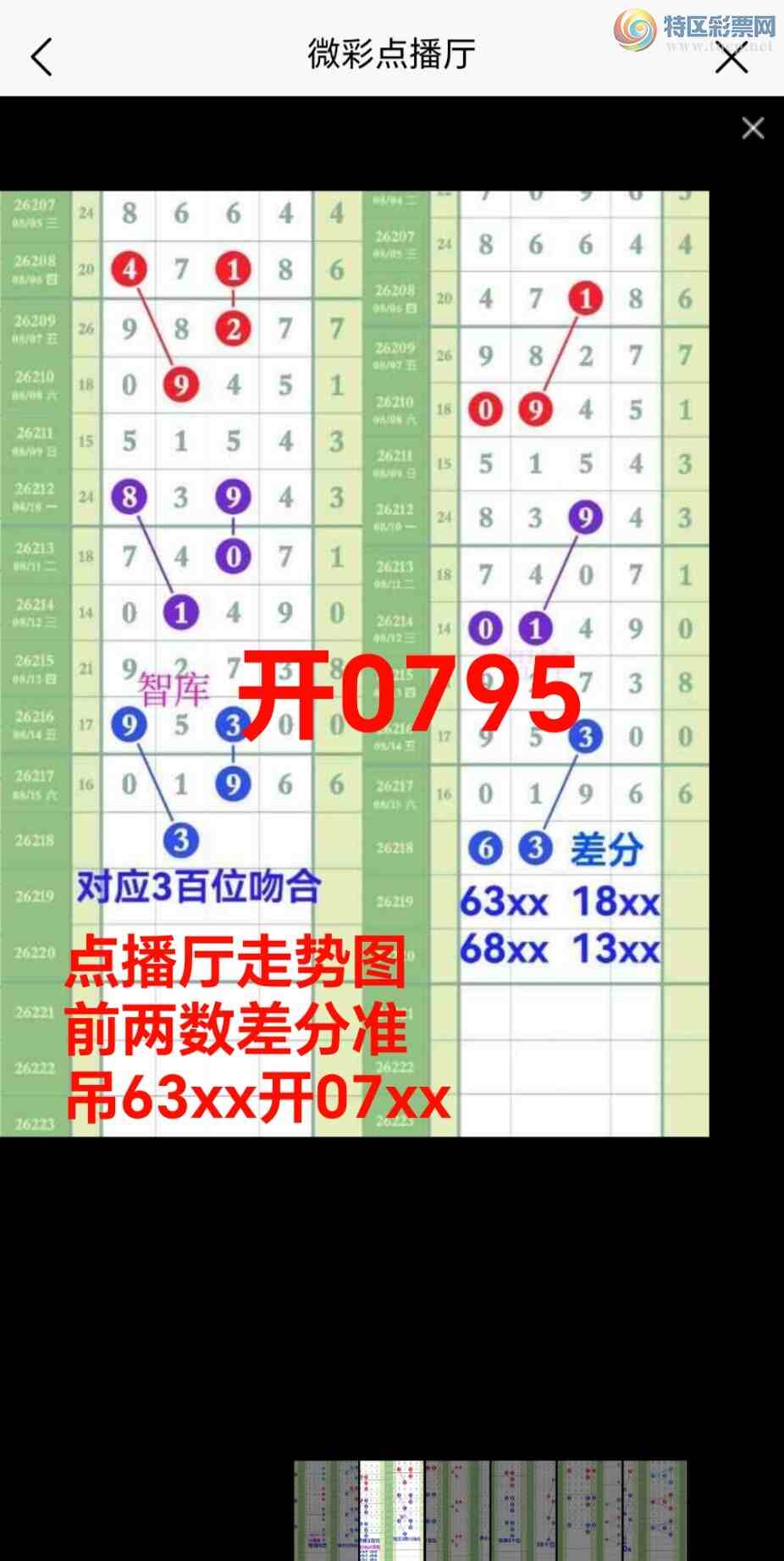 [������] 26219��:��0795�ǿ�㲥��ͼ��ץͷβ��5ǰ�������ȫ׼831 / ����:��@�� / ����ID:1313771