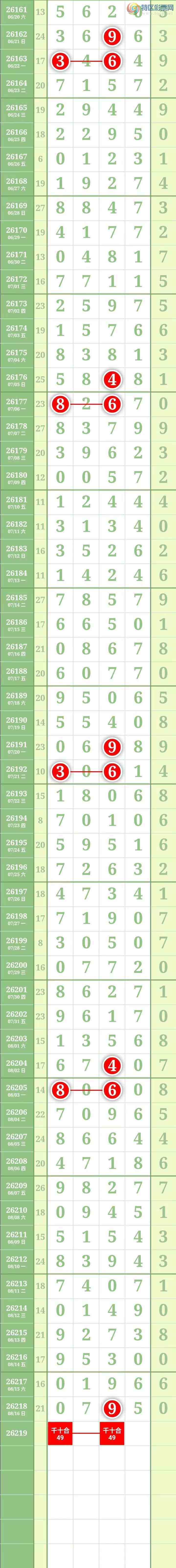 [������] 26219�ڣ����������������ͼ��659 / ����:������� / ����ID:1313758