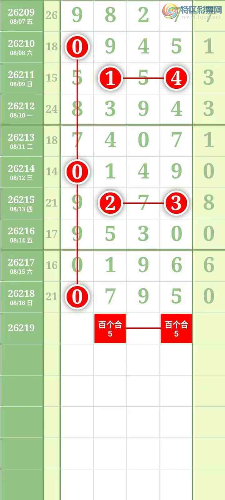 [������] 26219�ڣ����������������ͼ��57 / ����:������� / ����ID:1313758
