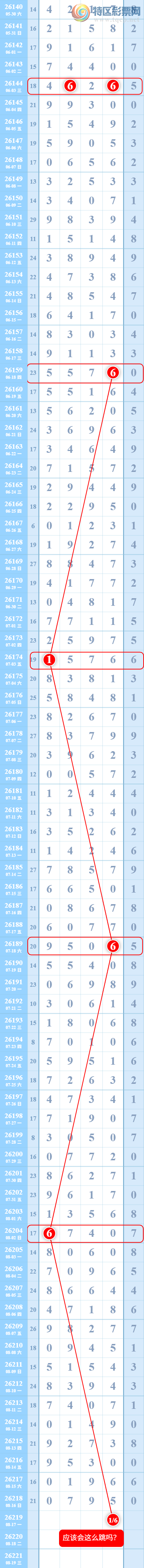 [������]26219�ڣ��˷� ����ţ��  β��16��ͼ�桿778 / ����:�˷� / ����ID:1313857