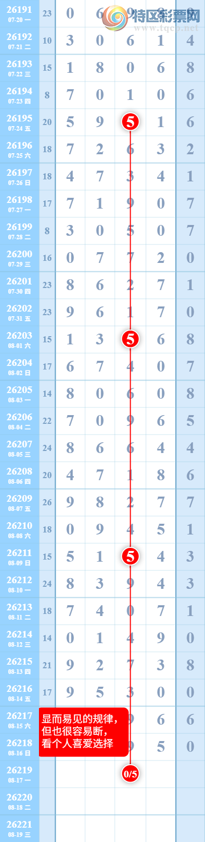 [������]26219�ڣ��˷� ����ţ��  β��16��ͼ�桿398 / ����:�˷� / ����ID:1313857