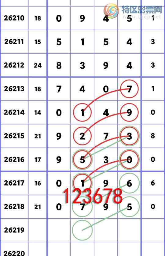 [������] 26219�ڣ�{�����ж�}�����ֹ���X79X,��X19X��X14X��X39X��X15X��ͼ�桿143 / ����:������ / ����ID:1313966