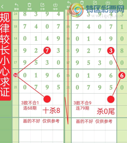 [������] 26219�ڣ�8��17�գ�ͷβ��8639����ͷβ��6��ͷβ����39����ͼ�桿938 / ����:�찬�� / ����ID:1313976