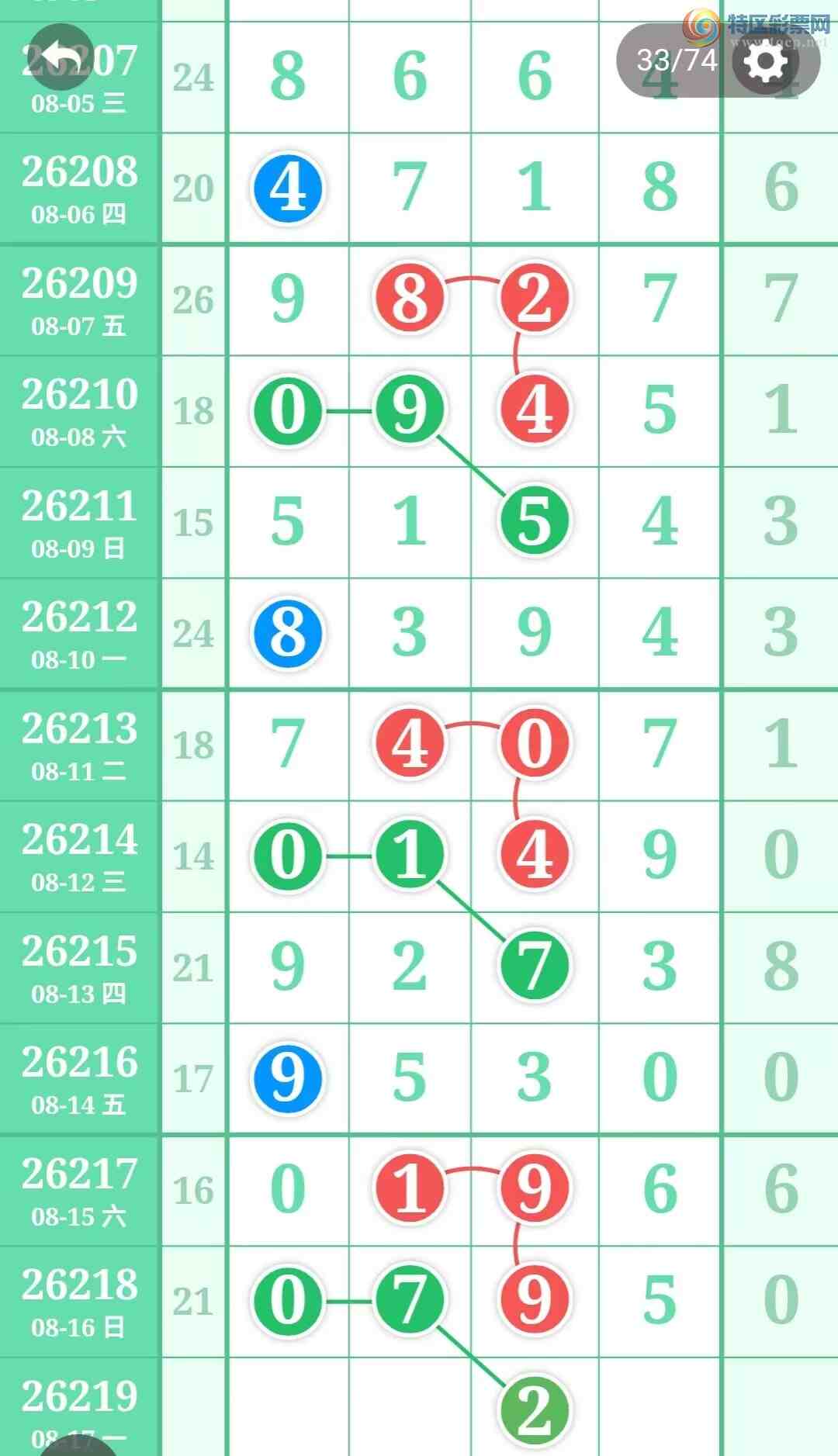 [������] 26219�ڣ����ֹ��ɲο���ͼ�桿80 / ����:����̺� / ����ID:1313986