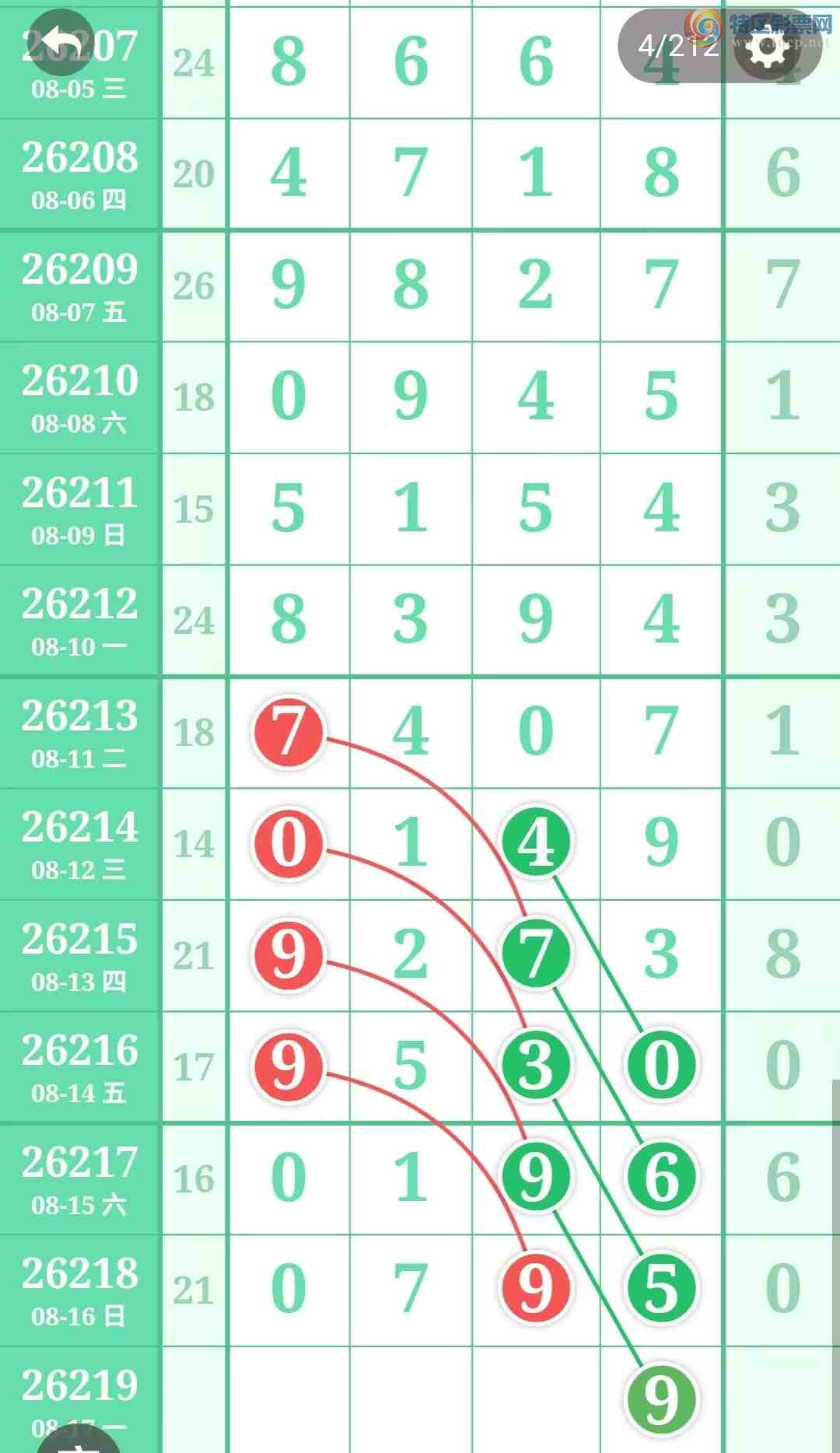 [������] 26219�ڣ����ֹ��ɲο���ͼ�桿572 / ����:����̺� / ����ID:1313986