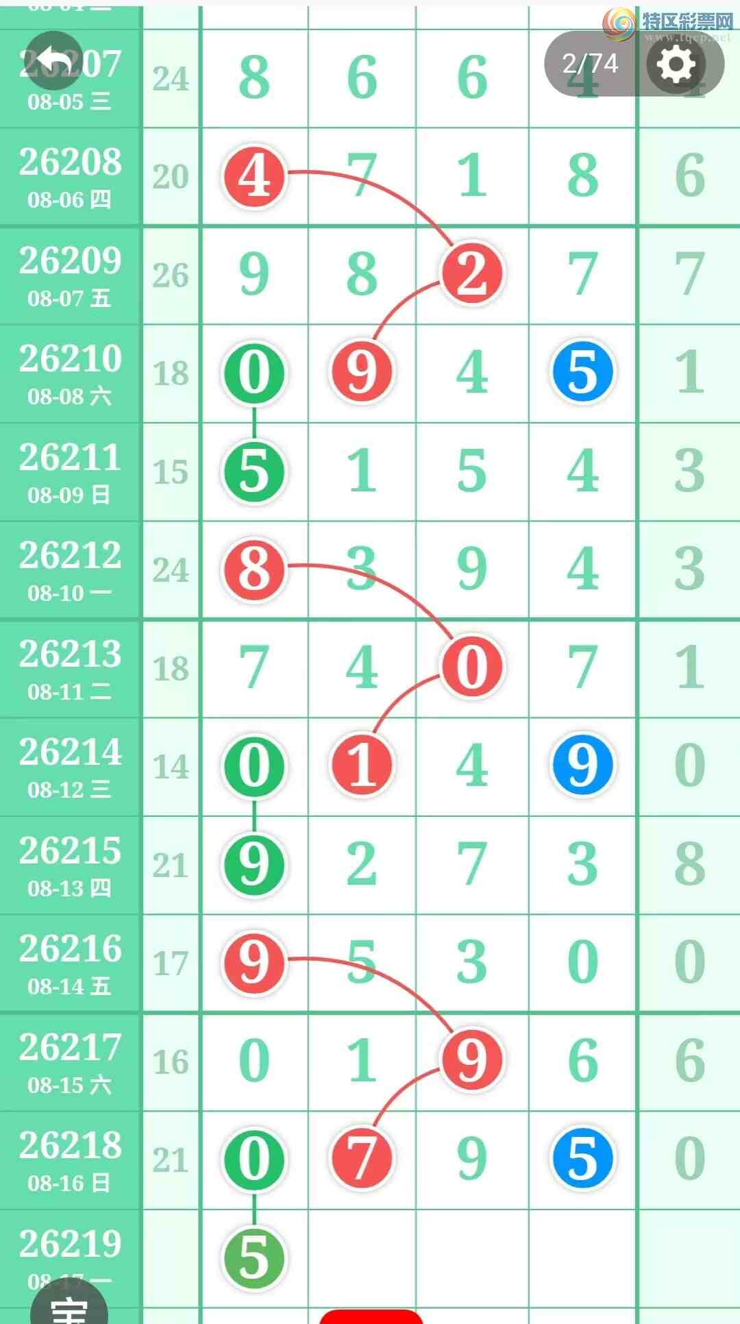 [������] 26219�ڣ����ֹ��ɲο���ͼ�桿808 / ����:����̺� / ����ID:1313986