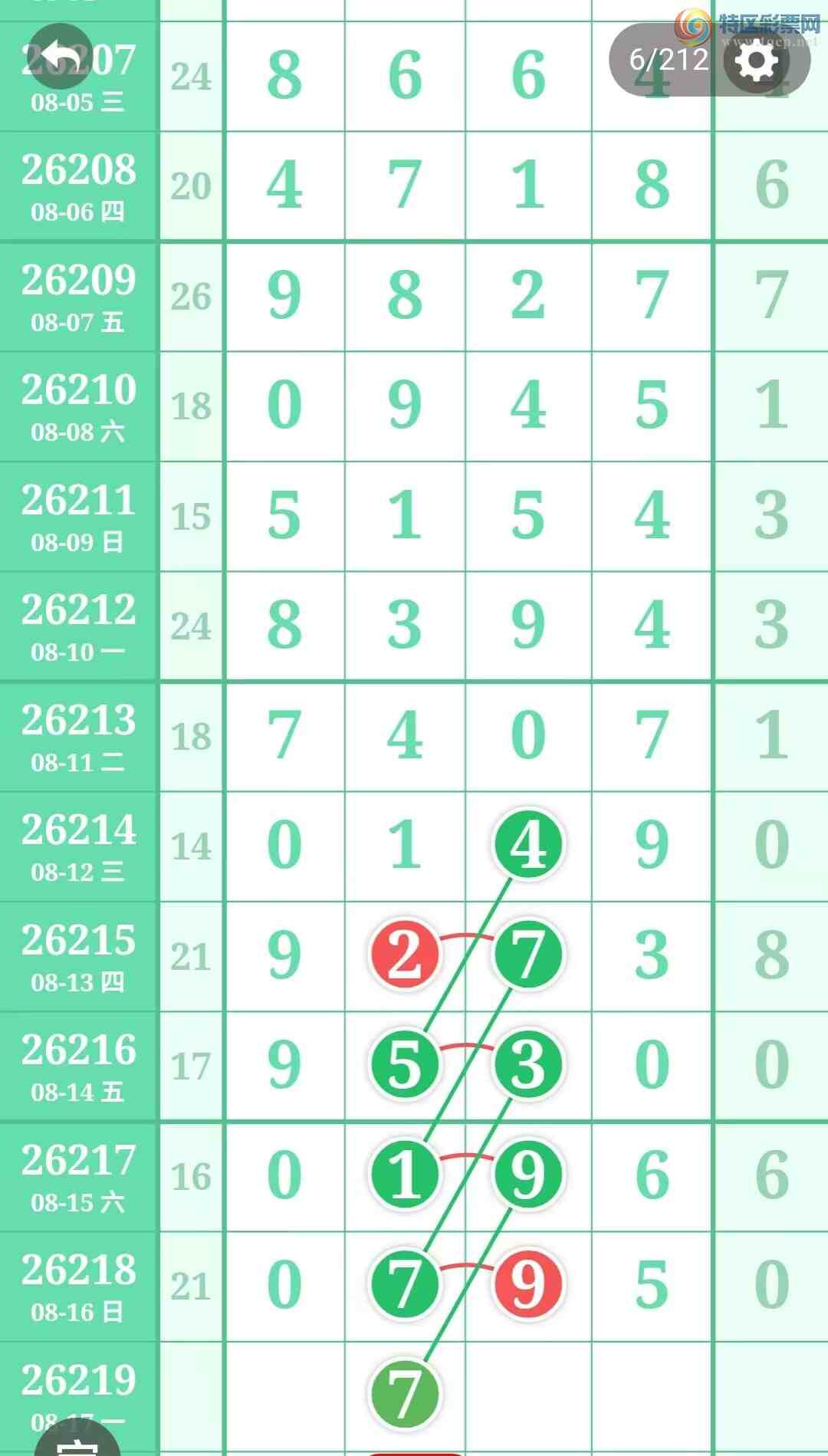 [������] 26219�ڣ����ֹ��ɲο���ͼ�桿830 / ����:����̺� / ����ID:1313986