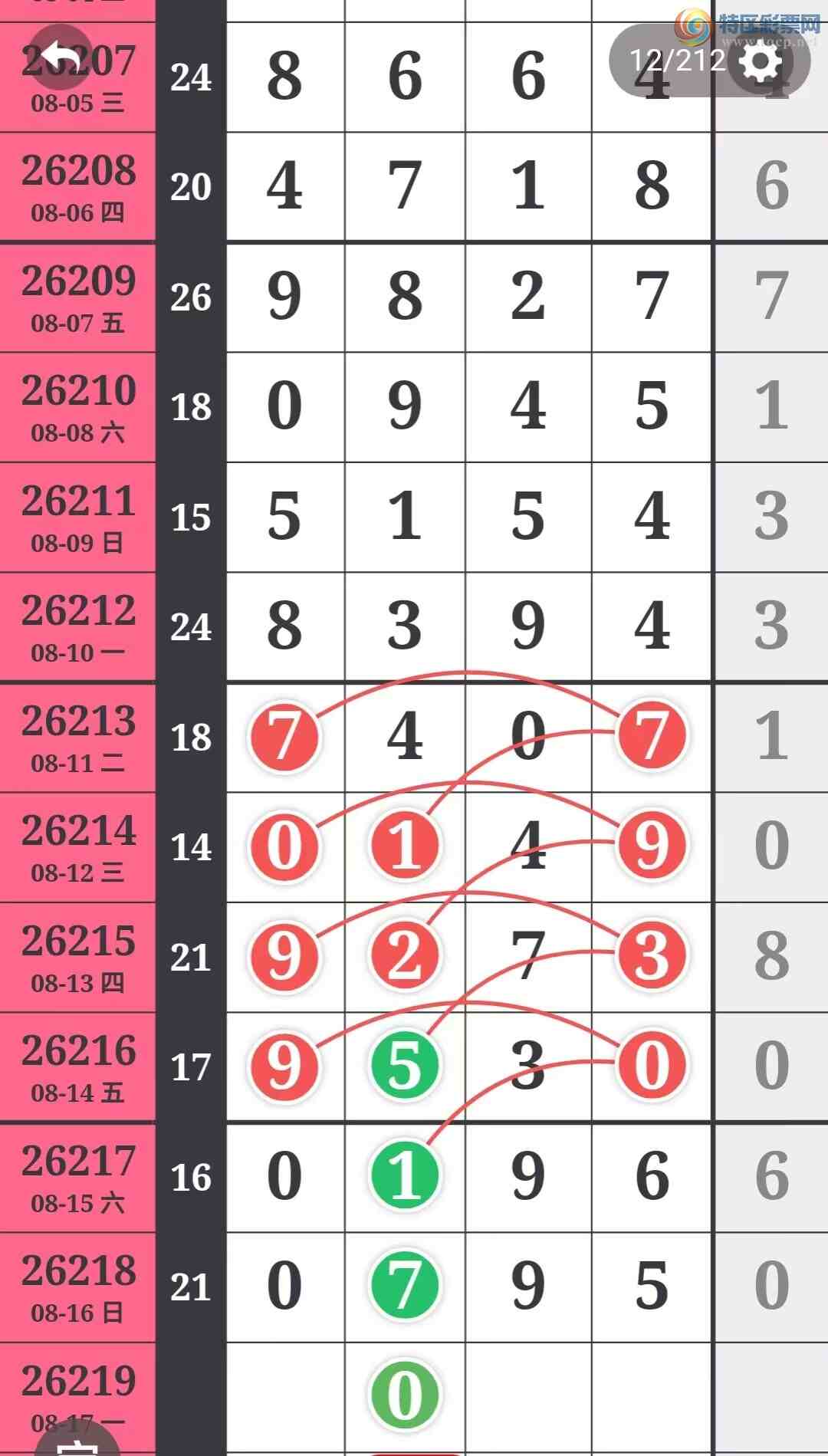 [������] 26219�ڣ�����һ�����ɲο���ͼ�桿616 / ����:����һ��� / ����ID:1313989