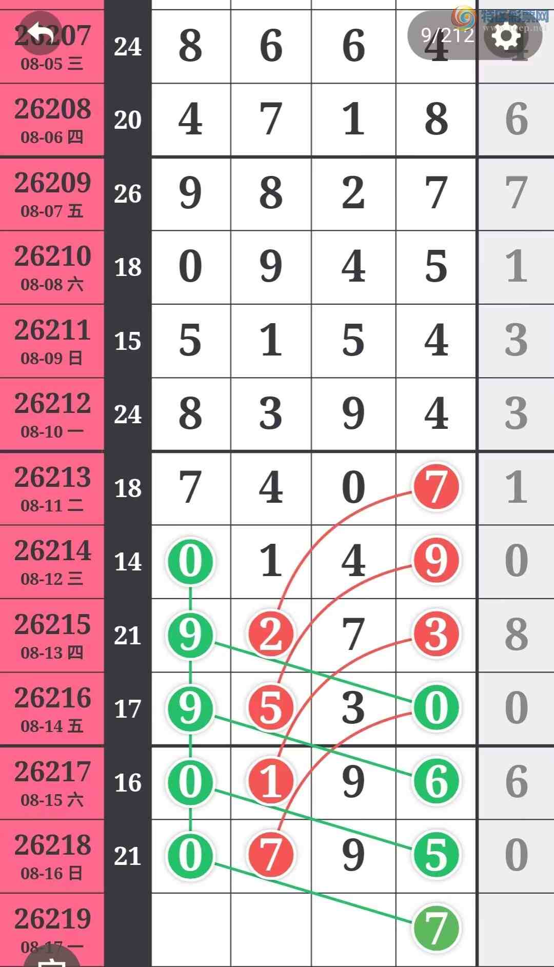 [������] 26219�ڣ�����һ�����ɲο���ͼ�桿250 / ����:����һ��� / ����ID:1313989