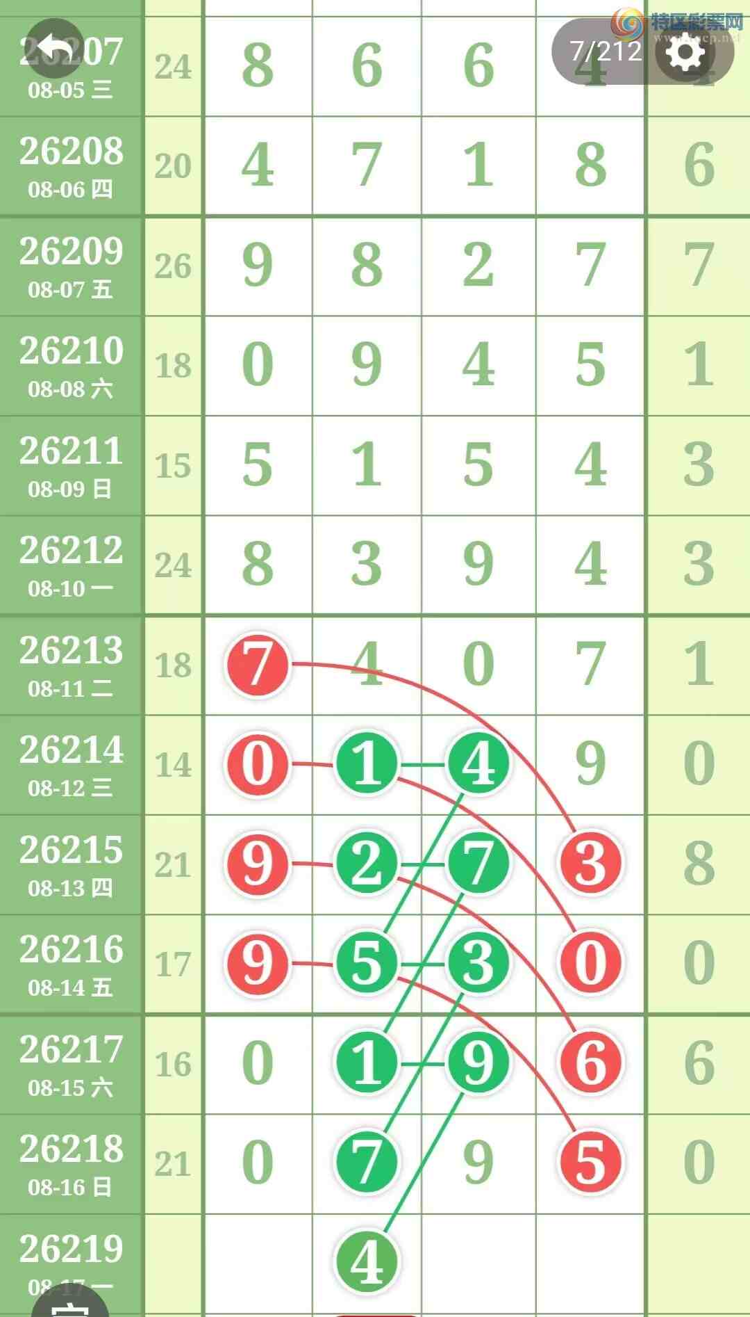 [������] 26219�ڣ������η���ù����Ƽ���ͼ�桿285 / ����:�����η��� / ����ID:1313991