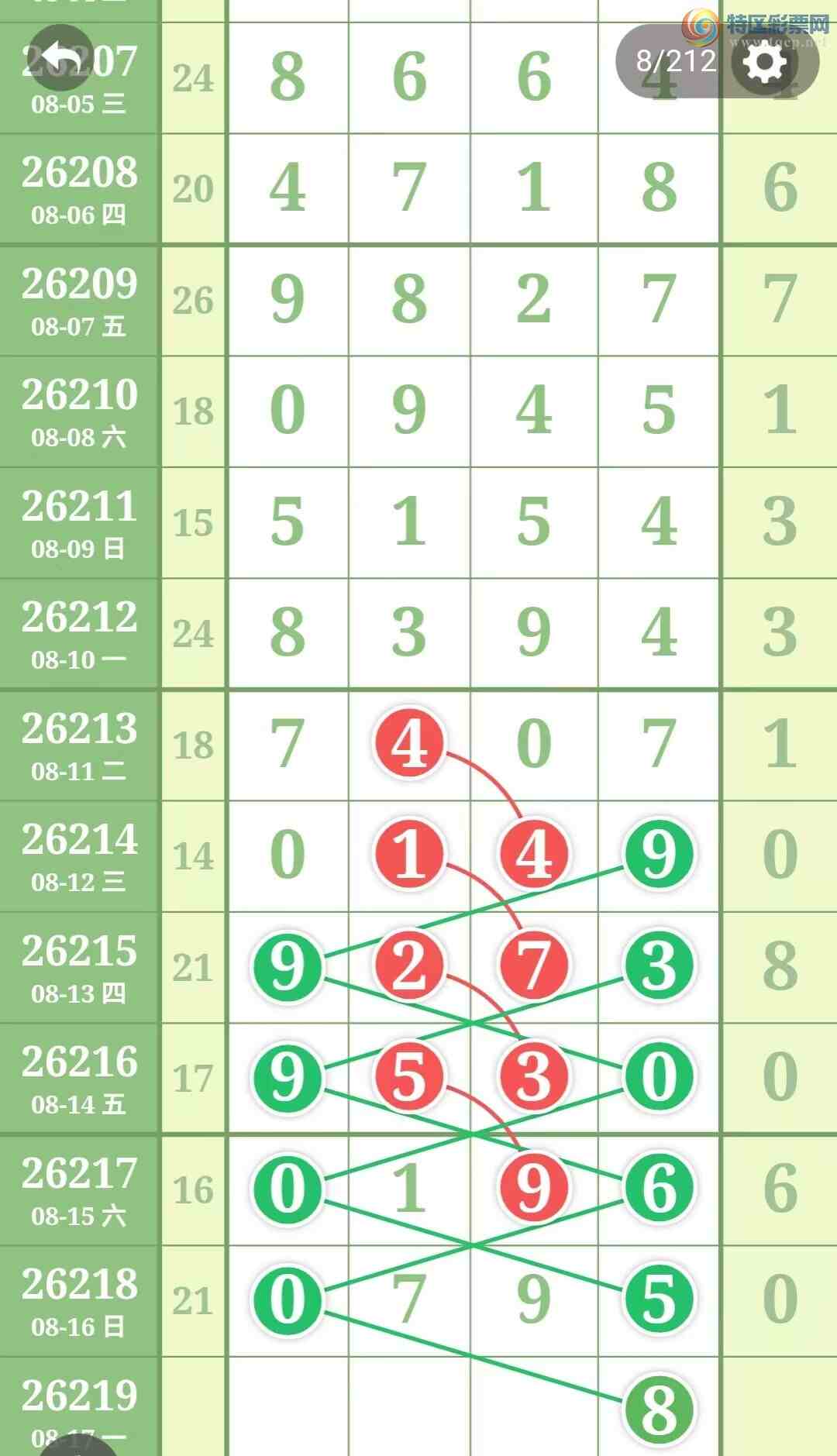 [������] 26219�ڣ������η���ù����Ƽ���ͼ�桿21 / ����:�����η��� / ����ID:1313991