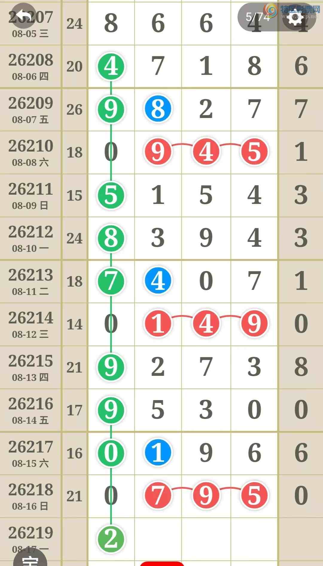 [������] 26219�ڣ��ù���ֵ�òο�.��ͼ�桿533 / ����:�ʺ��澭 / ����ID:1313992