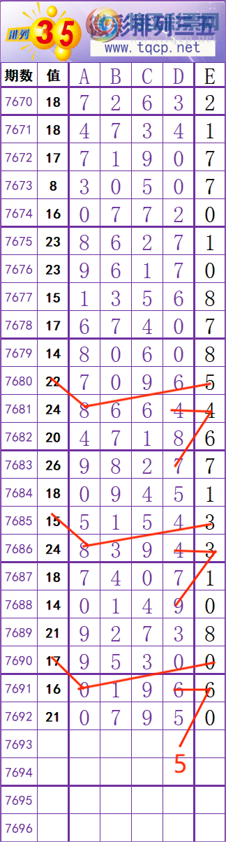 [������] 26219�ڣ����� �� �� �� ���Ͼ��� ��ͼ�桿918 / ����:��׼���� / ����ID:1313993