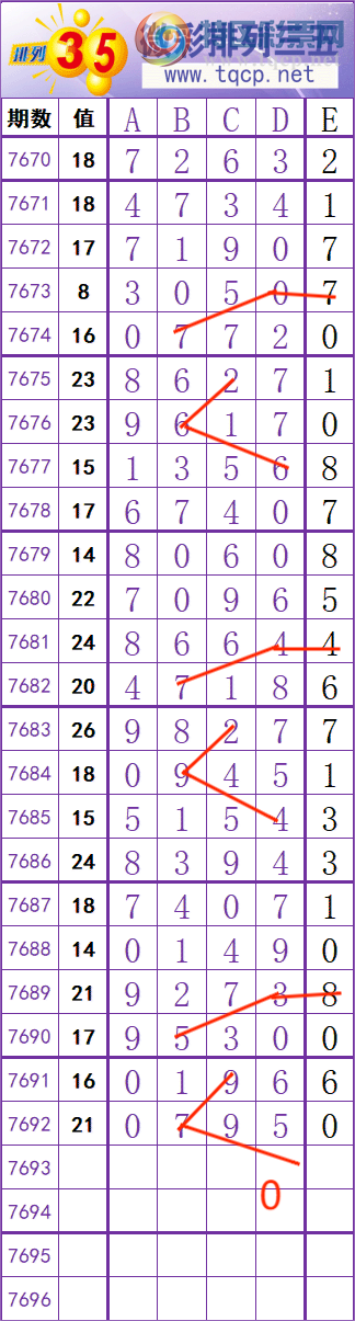 [������] 26219�ڣ����� �� �� �� ���Ͼ��� ��ͼ�桿677 / ����:��׼���� / ����ID:1313993