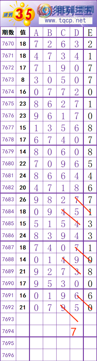 [������] 26219�ڣ����� �� �� �� ���Ͼ��� ��ͼ�桿545 / ����:��׼���� / ����ID:1313993