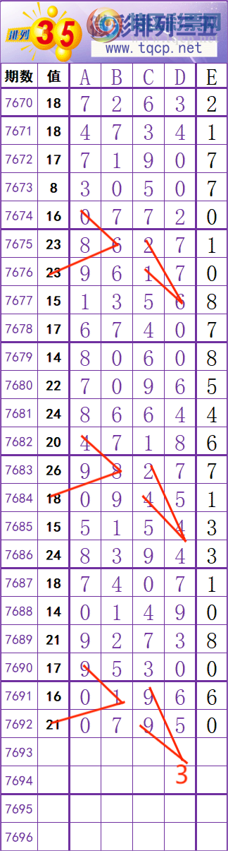 [������] 26219�ڣ����� �� �� �� ���Ͼ��� ��ͼ�桿51 / ����:��׼���� / ����ID:1313993