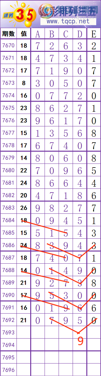 [������] 26219�ڣ����� �� �� �� ���Ͼ��� ��ͼ�桿606 / ����:��׼���� / ����ID:1313993