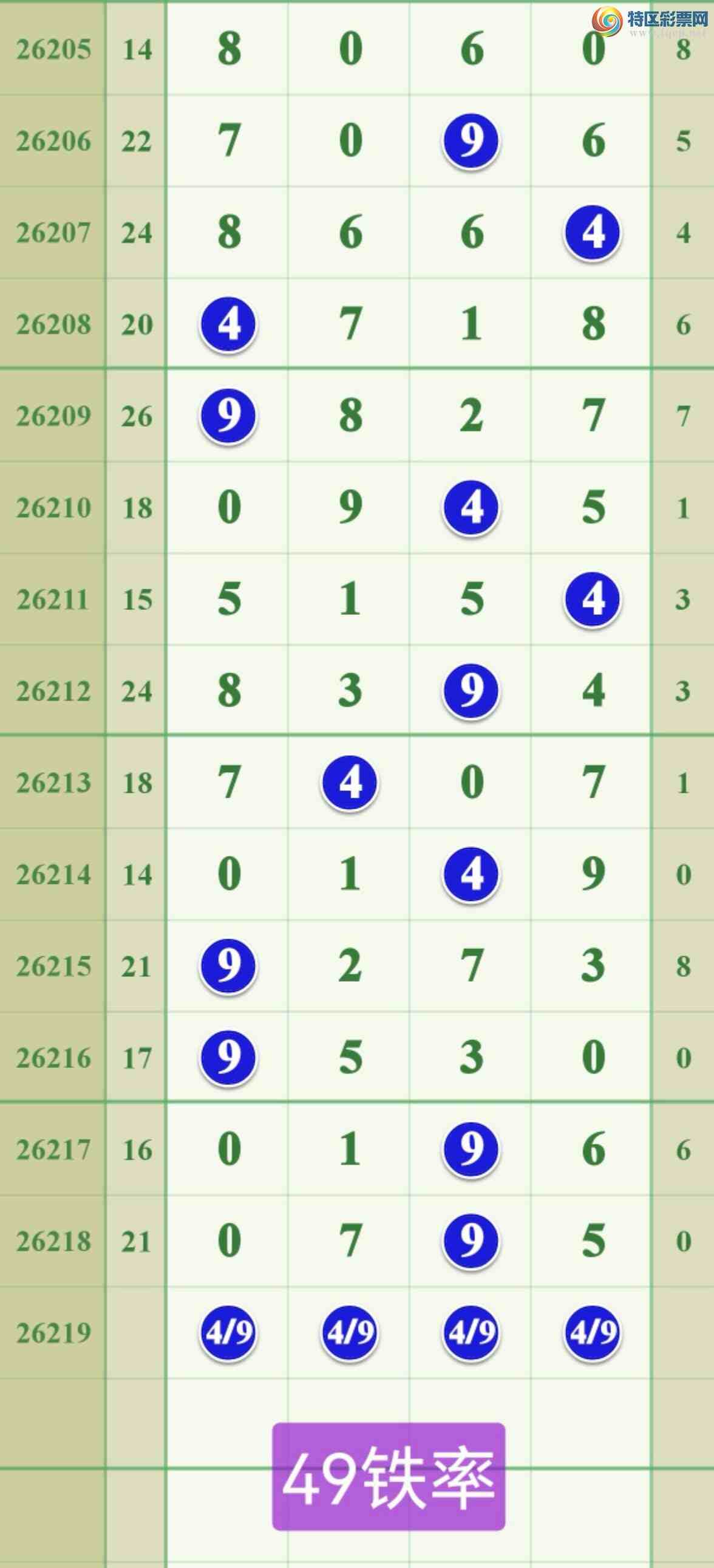 [������] 26219�ڣ�ǧ���ҵ��У����˽䱳ϱ605 / ����:����808 / ����ID:1314007